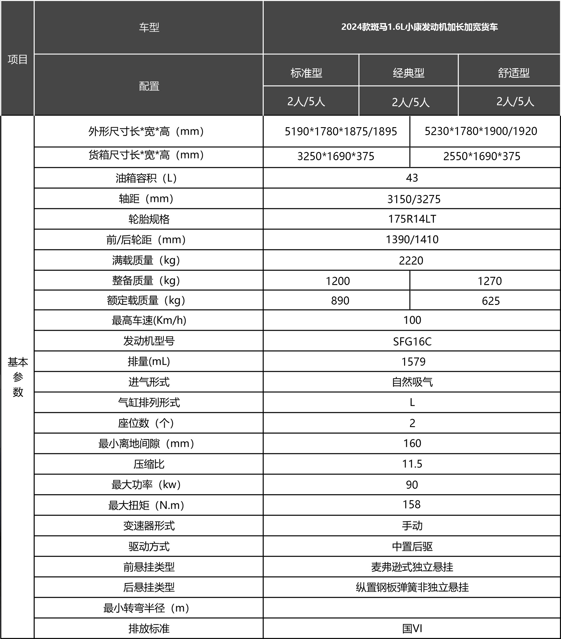 加长加宽乐动(中国).jpg